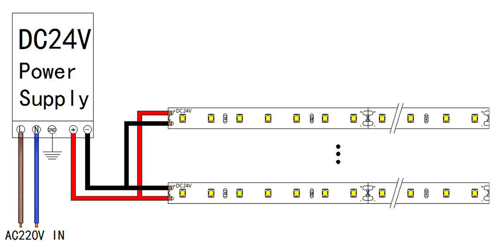LED Strip Lights Installation Guide